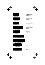 Preview for 51 page of Denso HC36 II DTU-K Operation Manual