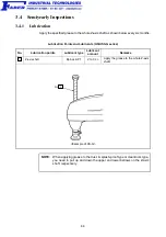 Preview for 50 page of Denso HS-G Series Installation & Maintenance Manual