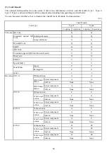 Preview for 46 page of Denso QK31-R User Manual