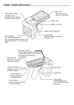 Preview for 14 page of Denso SP1-QUBi User Manual