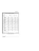 Preview for 7 page of DENT Instruments PowerScout 24 Operator'S Manual