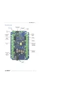 Preview for 8 page of DENT Instruments PowerScout 24 Operator'S Manual