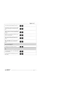 Preview for 104 page of DENT Instruments PowerScout 24 Operator'S Manual