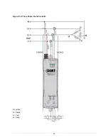 Preview for 23 page of DENT Instruments PowerScout 3 Operator'S Manual