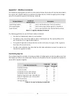 Preview for 53 page of DENT Instruments PowerScout 3 Operator'S Manual