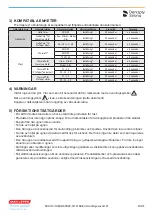 Preview for 53 page of Dentsply Sirona B00THPR115VUS Instructions For Use Manual