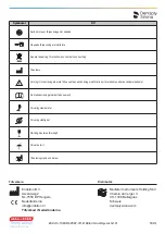 Preview for 58 page of Dentsply Sirona B00THPR115VUS Instructions For Use Manual