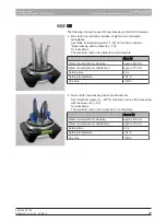 Preview for 23 page of Dentsply Sirona DAC Universal Touch Operating Instructions Manual