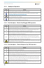 Preview for 22 page of Dentsply Sirona Gutta-Smart Directions For Use Manual