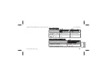 Preview for 131 page of Dentsply Sirona Midwest Quiet-Air Instructions For Use Manual