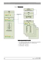 Preview for 26 page of Dentsply Sirona SINIUS Service Manual