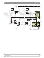 Preview for 41 page of Dentsply Sirona SINIUS Service Manual