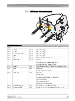 Preview for 57 page of Dentsply Sirona SINIUS Service Manual