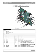 Preview for 72 page of Dentsply Sirona SINIUS Service Manual