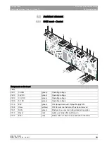 Preview for 87 page of Dentsply Sirona SINIUS Service Manual