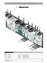 Preview for 89 page of Dentsply Sirona SINIUS Service Manual