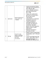 Preview for 42 page of Dentsply Sirona X-Smart Plus User Manual