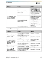 Preview for 51 page of Dentsply Sirona X-Smart Plus User Manual