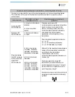 Preview for 57 page of Dentsply Sirona X-Smart Plus User Manual