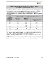 Preview for 59 page of Dentsply Sirona X-Smart Plus User Manual