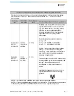 Preview for 45 page of Dentsply Sirona X-Smart User Manual