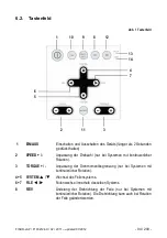 Preview for 95 page of DENTSPLY Xsmart plus User Manual