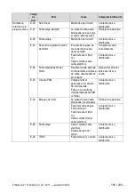 Preview for 159 page of DENTSPLY Xsmart plus User Manual