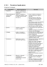 Preview for 196 page of DENTSPLY Xsmart plus User Manual