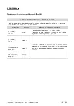 Preview for 206 page of DENTSPLY Xsmart plus User Manual