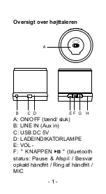 Preview for 16 page of Denver BTS-30C Manual