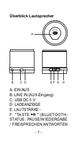 Preview for 56 page of Denver BTS-30C Manual