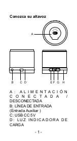 Preview for 84 page of Denver BTS-30C Manual