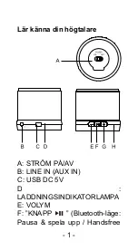 Preview for 98 page of Denver BTS-30C Manual