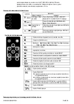 Preview for 28 page of Denver DSB-4020 User Manual