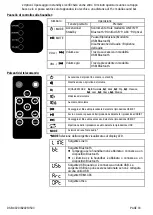 Preview for 33 page of Denver DSB-4020 User Manual