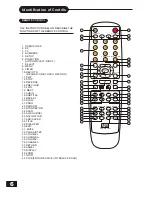 Preview for 7 page of Denver DVR-150 Instruction Manual