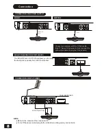 Preview for 9 page of Denver DVR-150 Instruction Manual