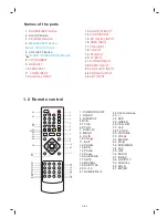 Preview for 4 page of Denver LED-1030DVBT Instruction Manual