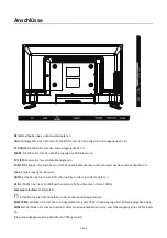 Preview for 11 page of Denver LED-2469S Quick Start Manual