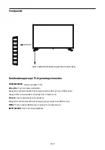 Preview for 17 page of Denver LED-2469S Quick Start Manual