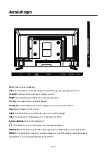 Preview for 30 page of Denver LED-2469S Quick Start Manual