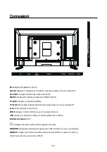 Preview for 36 page of Denver LED-2469S Quick Start Manual