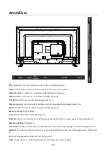 Preview for 9 page of Denver LED-5571 Quick Start Manual