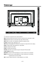 Preview for 15 page of Denver LED-5571 Quick Start Manual