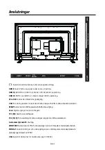 Preview for 20 page of Denver LED-5571 Quick Start Manual