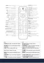 Preview for 5 page of Denver MC-5230DAB+ Instruction Manual