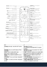 Preview for 42 page of Denver MC-5230DAB+ Instruction Manual