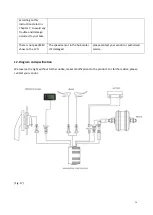 Preview for 14 page of Denver Orus E-8000 User Manual