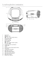 Preview for 53 page of Denver TDC-280 Manual