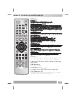 Preview for 12 page of Denver TFD-2214 Owner'S Instructions Manual